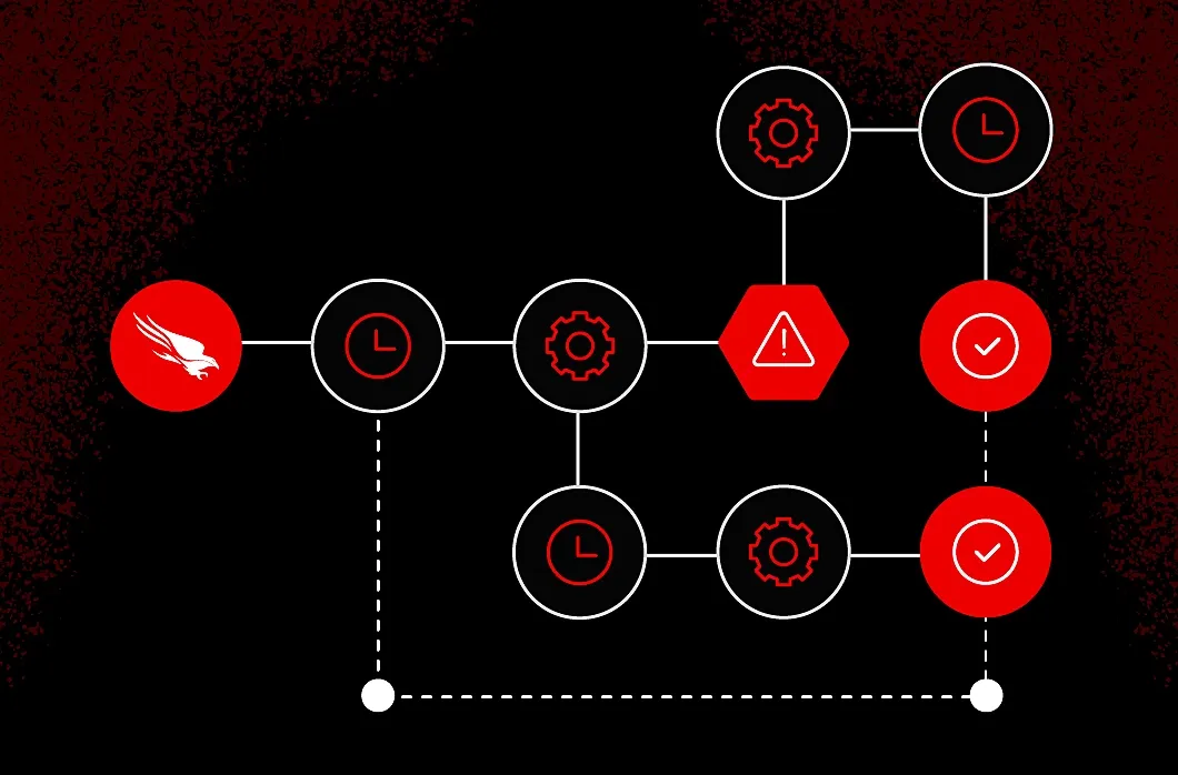 8️⃣ Scaling SOC Automation with Falcon Fusion SOAR