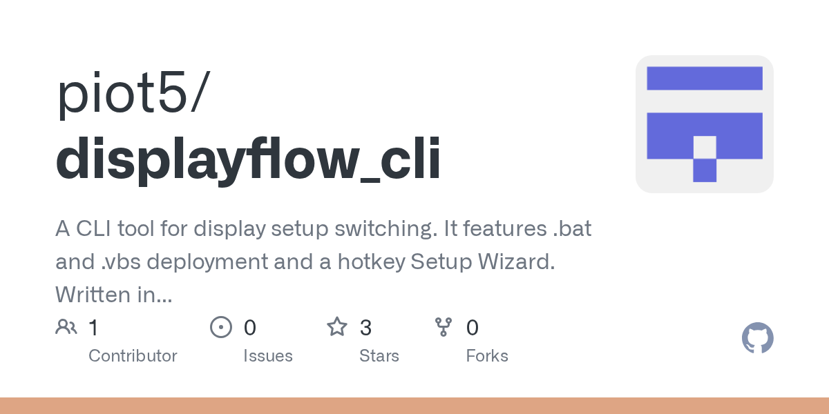 Open‑Source Display CLI Threatens CI/CD Supply‑Chain Integrity