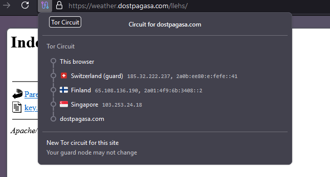 Amaranth‑Dragon Exploits CVE‑2025‑8088 in SE Asian Supply‑Chain Attack